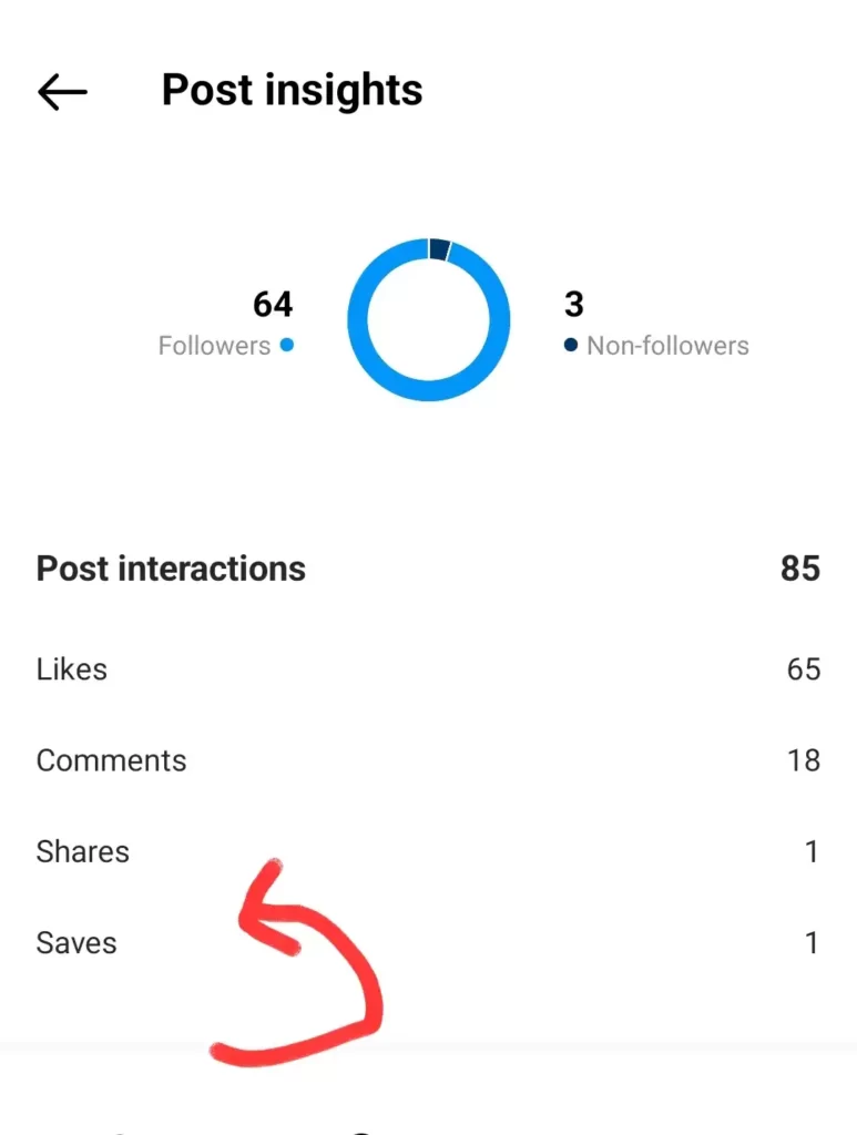 how many users saved my post instagram