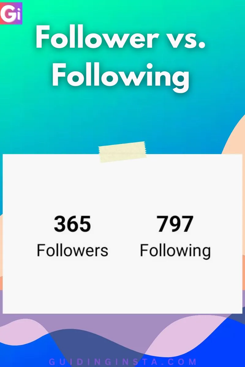 highlighted followers and following with overlay text